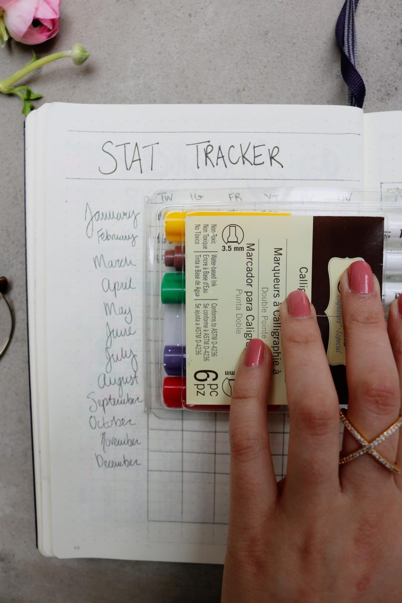 How I Use My Bullet Journal for Blogging | Katie Actually